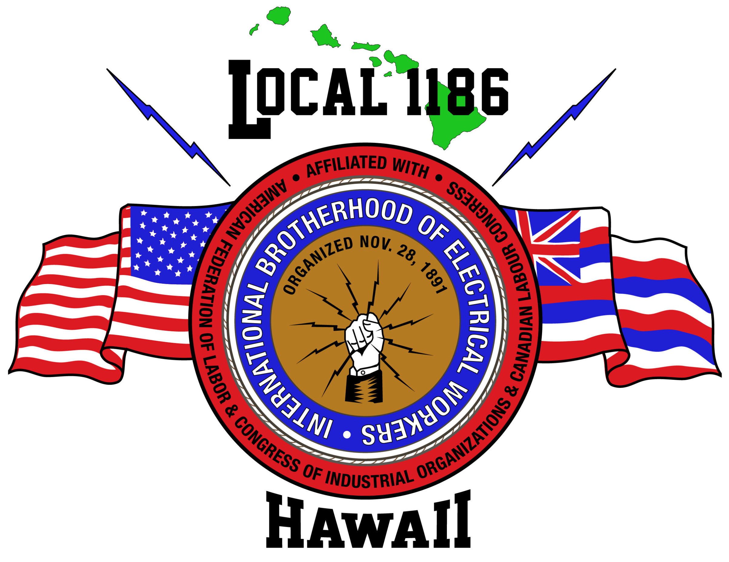 Ibew Logo Vector